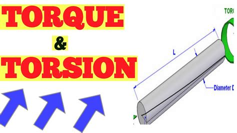 purpose of torsion test|torsion vs rotation.